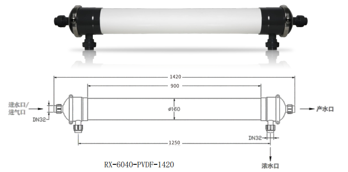 Компонент мембраны RX - 6040 - PVDF - 1420