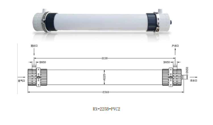 Сверхфильтр наружного давления RX - 225B - PVC2