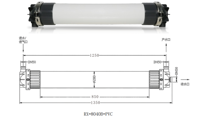  Сверхфильтр наружного давления RX - 8040B - PVC 